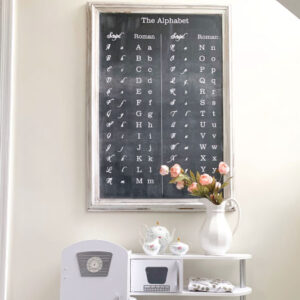 The Alphabet Wall Quotes™ Decal