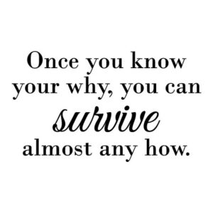 Know Your Why Wall Quotes™ Decal