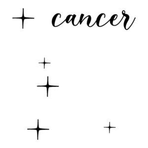 Cancer Zodiac Constellation Wall Quotes™ Decal