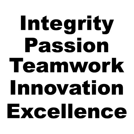 Office Core Values #1 Wall Quotes™ Decal