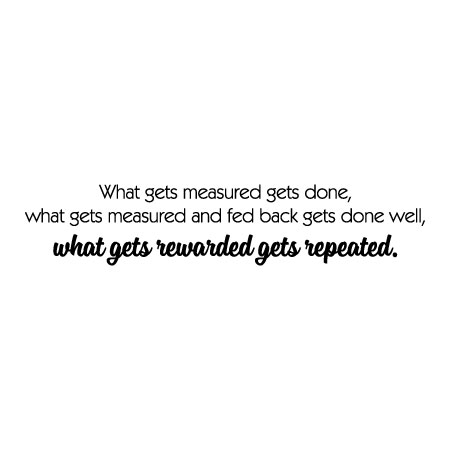 Gets Repeated Wall Quotes™ Decal