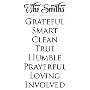 Custom Faith House Rules Wall Quotes™ Decal